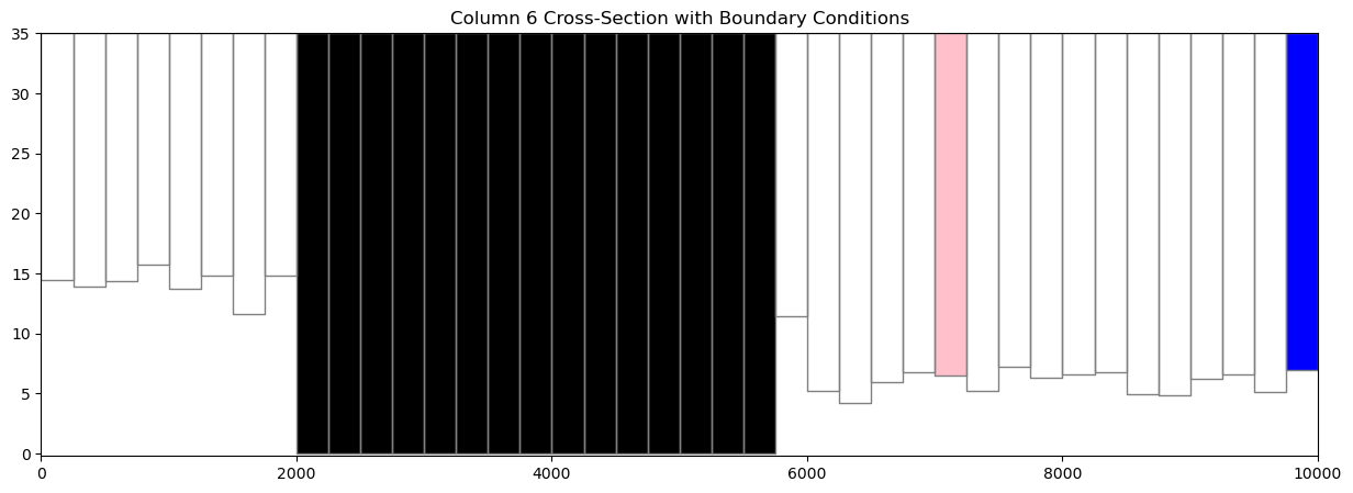 ../_images/Notebooks_flopy3.3_PlotCrossSection_13_0.png