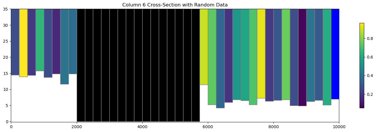 ../_images/Notebooks_flopy3.3_PlotCrossSection_15_0.png