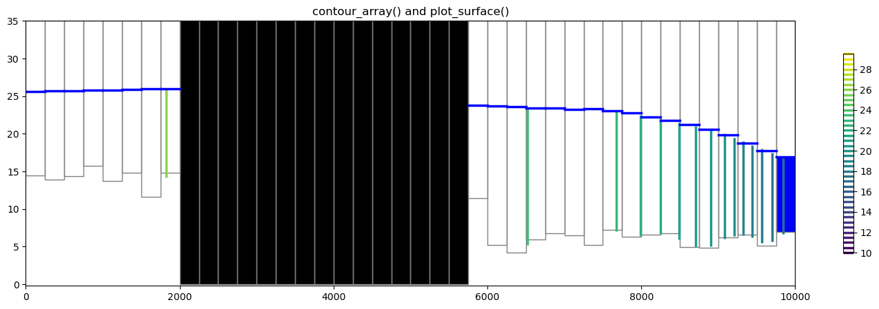 ../_images/Notebooks_flopy3.3_PlotCrossSection_23_0.png