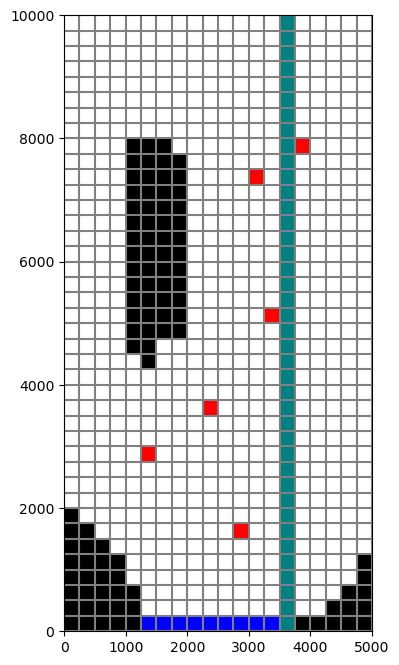 ../_images/Notebooks_flopy3.3_PlotCrossSection_6_0.png