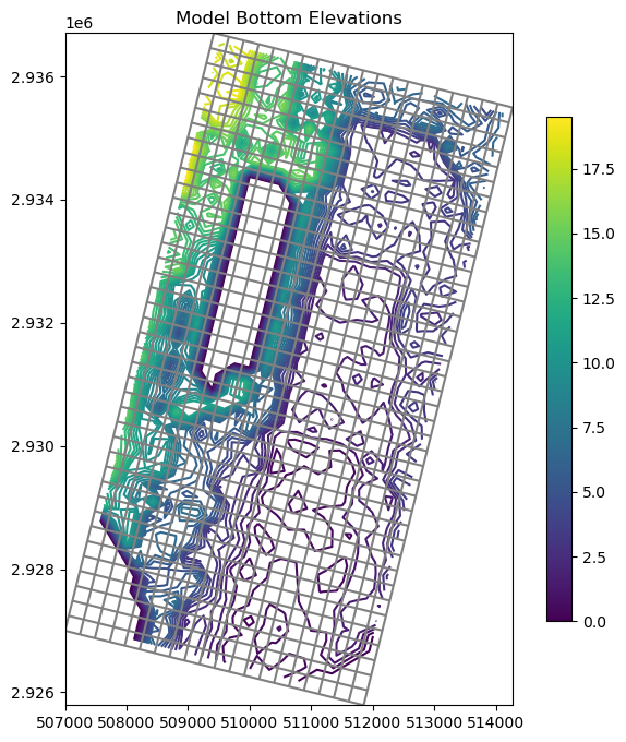 ../_images/Notebooks_flopy3.3_PlotMapView_24_0.png