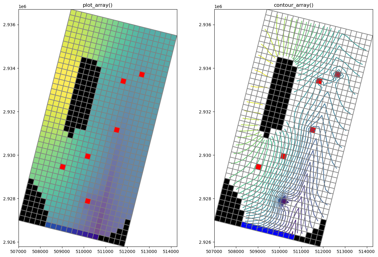 ../_images/Notebooks_flopy3.3_PlotMapView_28_0.png