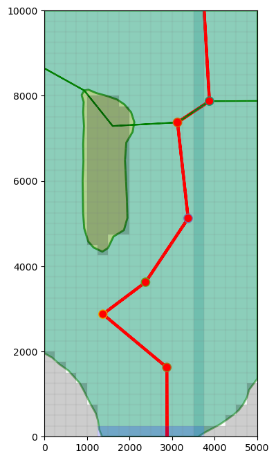 ../_images/Notebooks_flopy3.3_PlotMapView_34_0.png