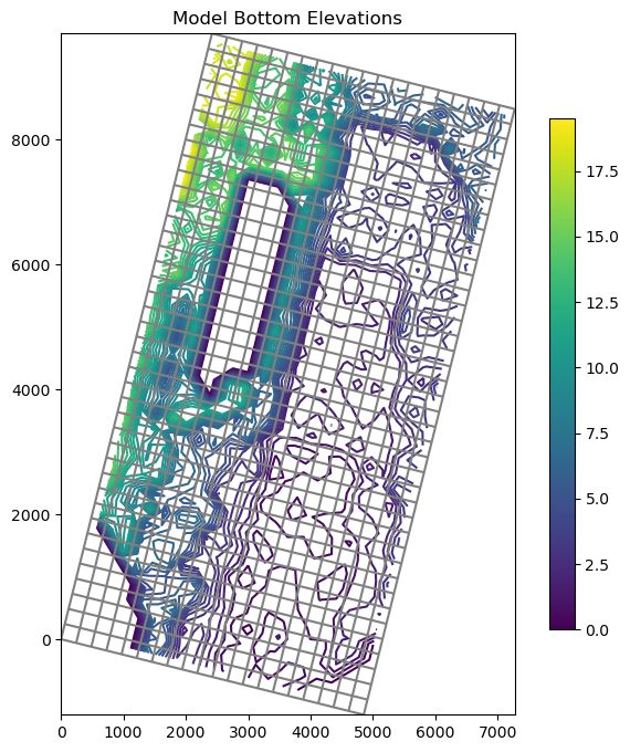 ../_images/Notebooks_flopy3.3_PlotMapView_46_0.png