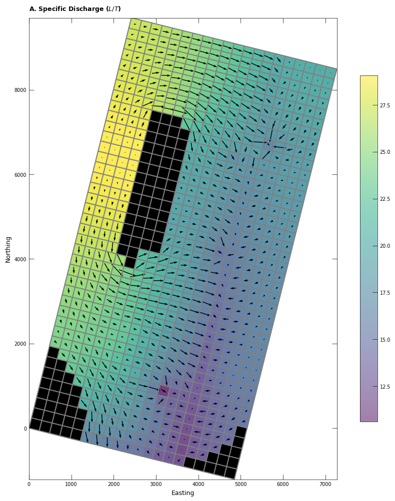 ../_images/Notebooks_flopy3.3_PlotMapView_79_0.png