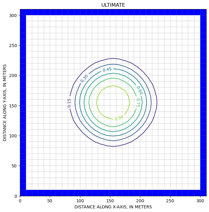 ../_images/Notebooks_flopy3_MT3DMS_examples_24_1.png