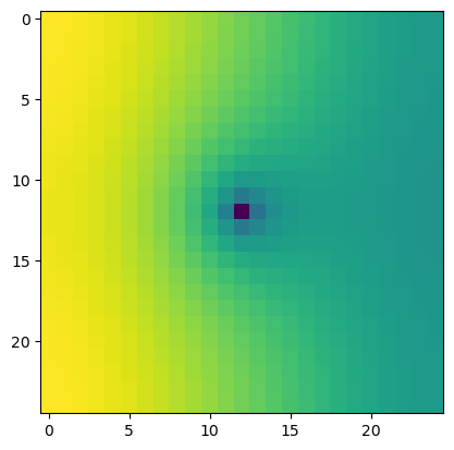 ../_images/Notebooks_flopy3_Modflow_postprocessing_example_10_1.png