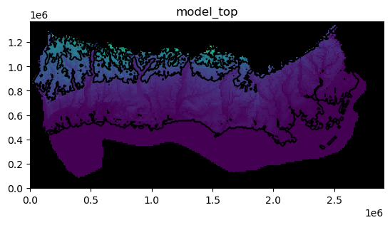 ../_images/Notebooks_flopy3_PlotArrayExample_10_0.png