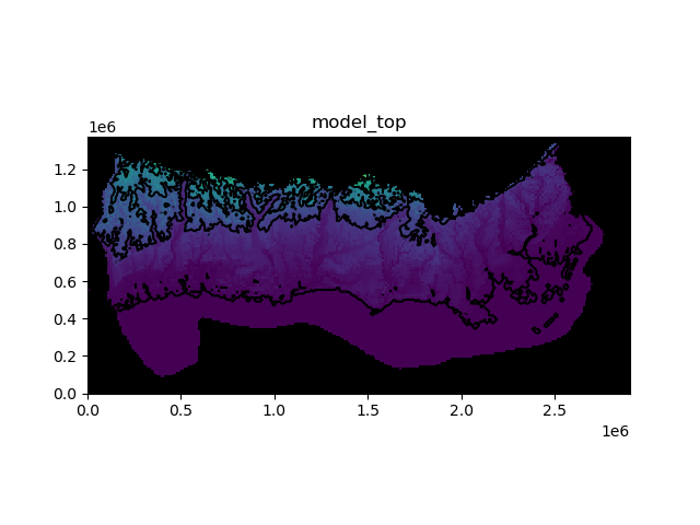 ../_images/Notebooks_flopy3_PlotArrayExample_14_0.png