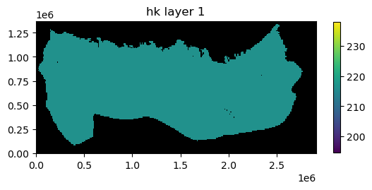 ../_images/Notebooks_flopy3_PlotArrayExample_16_0.png