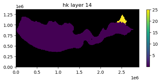 ../_images/Notebooks_flopy3_PlotArrayExample_16_13.png