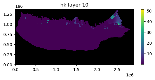 ../_images/Notebooks_flopy3_PlotArrayExample_16_9.png