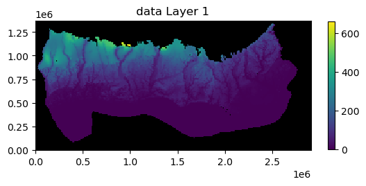 ../_images/Notebooks_flopy3_PlotArrayExample_28_1.png