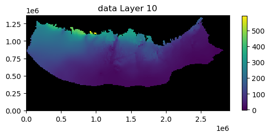 ../_images/Notebooks_flopy3_PlotArrayExample_28_10.png