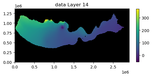 ../_images/Notebooks_flopy3_PlotArrayExample_28_14.png