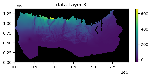 ../_images/Notebooks_flopy3_PlotArrayExample_28_3.png