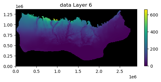 ../_images/Notebooks_flopy3_PlotArrayExample_28_6.png