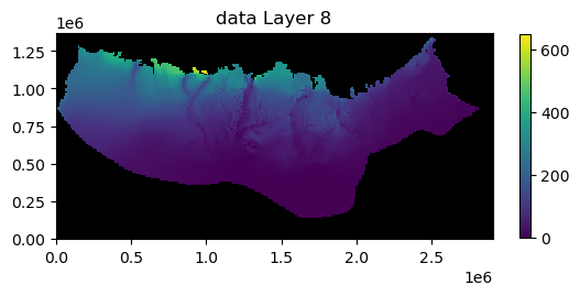 ../_images/Notebooks_flopy3_PlotArrayExample_28_8.png