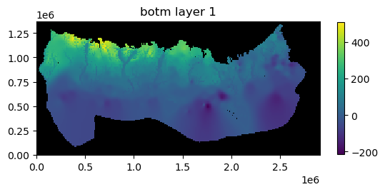 ../_images/Notebooks_flopy3_PlotArrayExample_38_1.png