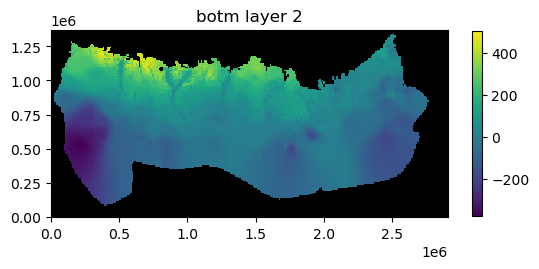 ../_images/Notebooks_flopy3_PlotArrayExample_38_2.png