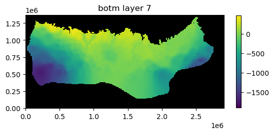 ../_images/Notebooks_flopy3_PlotArrayExample_38_7.png