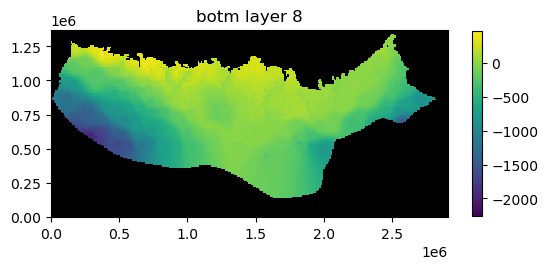 ../_images/Notebooks_flopy3_PlotArrayExample_38_8.png