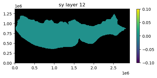 ../_images/Notebooks_flopy3_PlotArrayExample_40_4.png