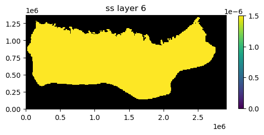 ../_images/Notebooks_flopy3_PlotArrayExample_42_102.png