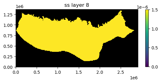 ../_images/Notebooks_flopy3_PlotArrayExample_42_104.png