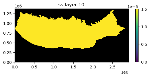 ../_images/Notebooks_flopy3_PlotArrayExample_42_106.png