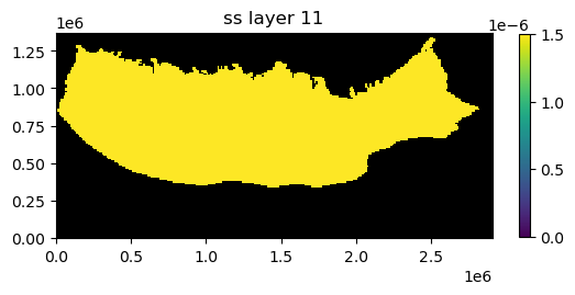 ../_images/Notebooks_flopy3_PlotArrayExample_42_107.png