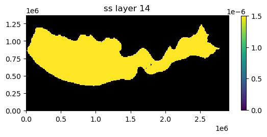 ../_images/Notebooks_flopy3_PlotArrayExample_42_110.png