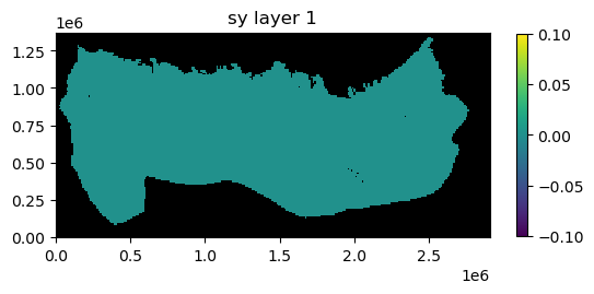 ../_images/Notebooks_flopy3_PlotArrayExample_42_113.png