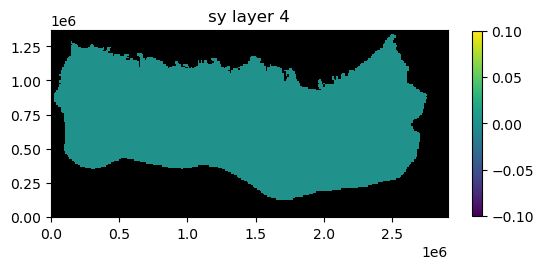 ../_images/Notebooks_flopy3_PlotArrayExample_42_116.png