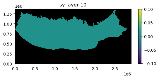 ../_images/Notebooks_flopy3_PlotArrayExample_42_122.png