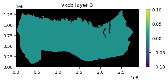 ../_images/Notebooks_flopy3_PlotArrayExample_42_131.png