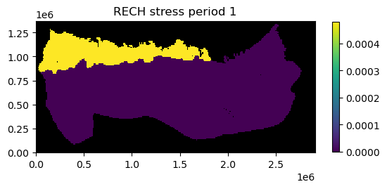 ../_images/Notebooks_flopy3_PlotArrayExample_42_161.png