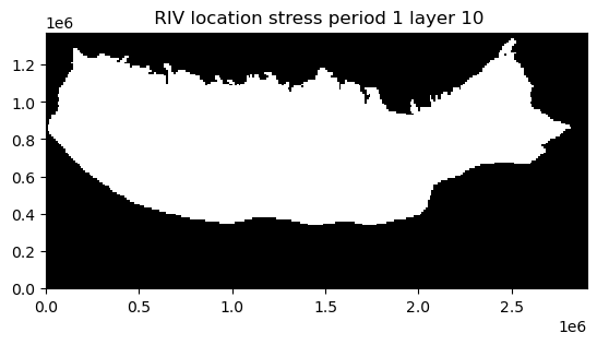 ../_images/Notebooks_flopy3_PlotArrayExample_42_171.png