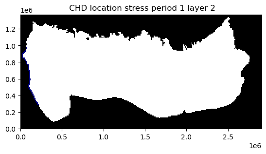 ../_images/Notebooks_flopy3_PlotArrayExample_42_195.png