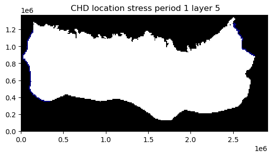 ../_images/Notebooks_flopy3_PlotArrayExample_42_198.png