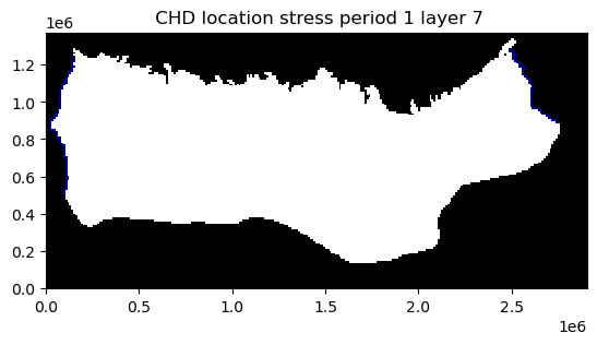 ../_images/Notebooks_flopy3_PlotArrayExample_42_200.png