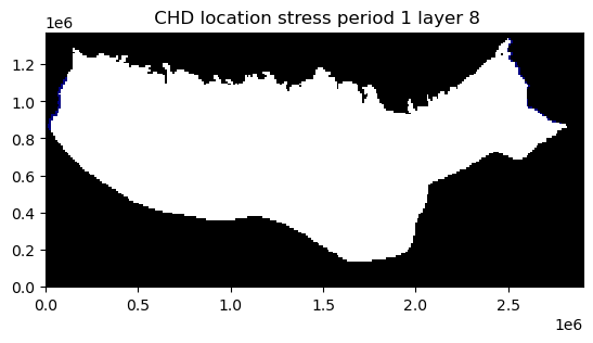 ../_images/Notebooks_flopy3_PlotArrayExample_42_201.png