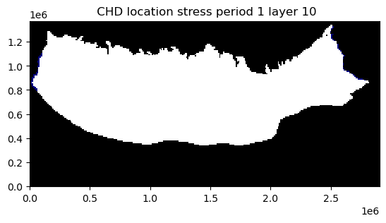 ../_images/Notebooks_flopy3_PlotArrayExample_42_203.png