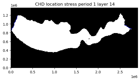 ../_images/Notebooks_flopy3_PlotArrayExample_42_207.png