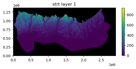 ../_images/Notebooks_flopy3_PlotArrayExample_42_33.png