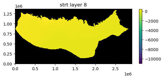 ../_images/Notebooks_flopy3_PlotArrayExample_42_40.png