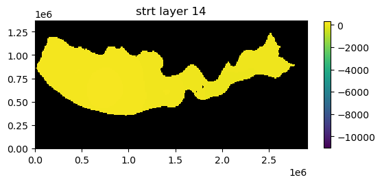 ../_images/Notebooks_flopy3_PlotArrayExample_42_46.png