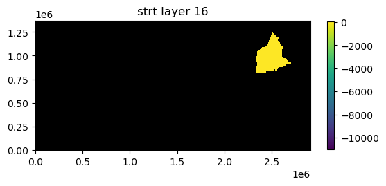 ../_images/Notebooks_flopy3_PlotArrayExample_42_48.png