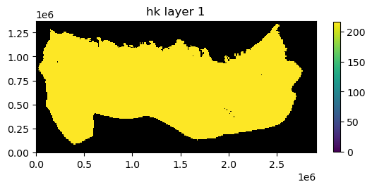 ../_images/Notebooks_flopy3_PlotArrayExample_42_49.png