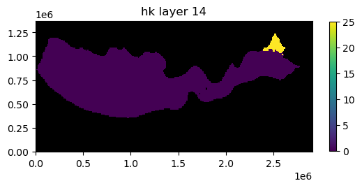 ../_images/Notebooks_flopy3_PlotArrayExample_42_62.png